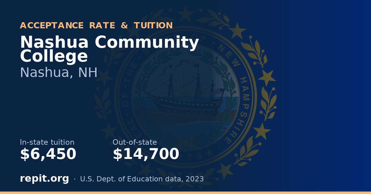 Nashua Community College — tuition $6,450 in-state, $14,700 out-of-state