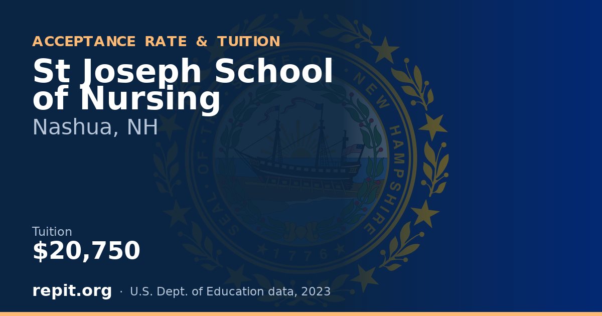 St Joseph School of Nursing — tuition $20,750