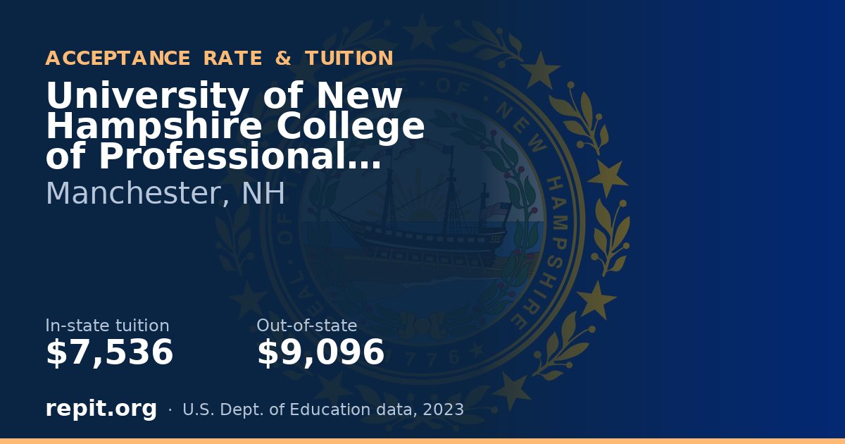 University of New Hampshire College of Professional Studies Online — tuition $7,536 in-state, $9,096 out-of-state