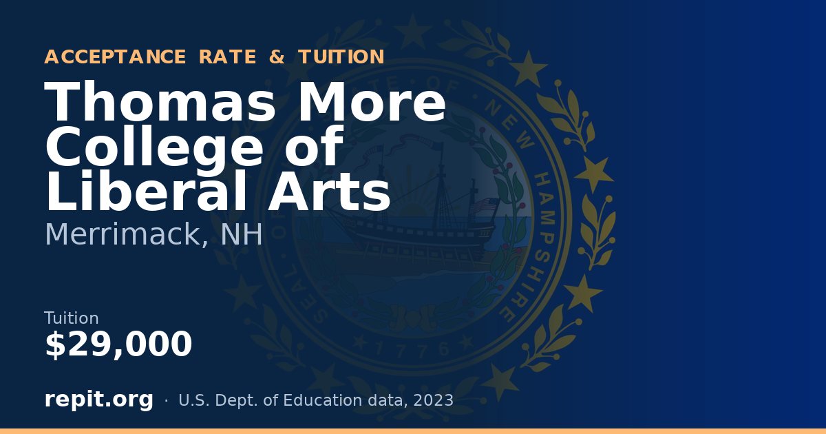 Thomas More College of Liberal Arts — tuition $29,000