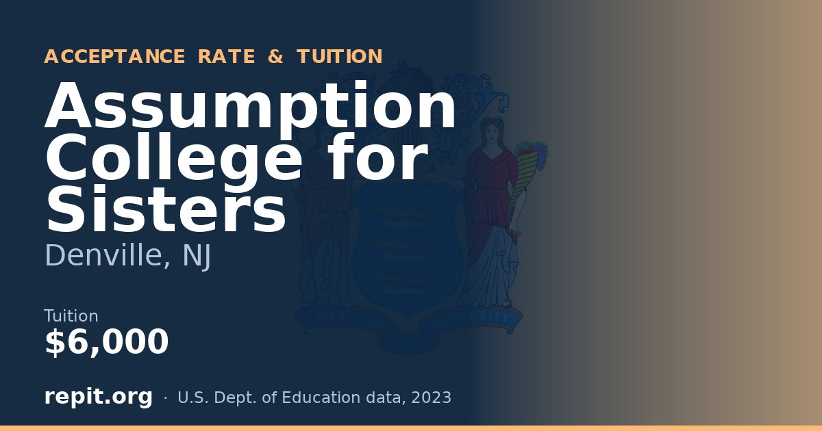 Assumption College for Sisters — tuition $6,000