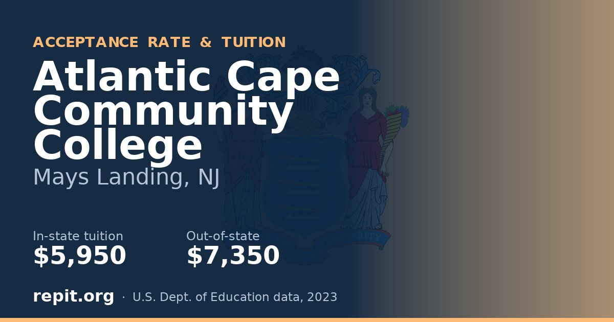 Atlantic Cape Community College — tuition $5,950 in-state, $7,350 out-of-state