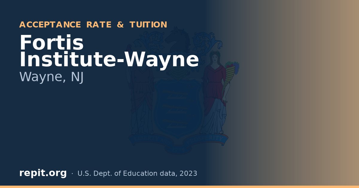 Fortis Institute-Wayne