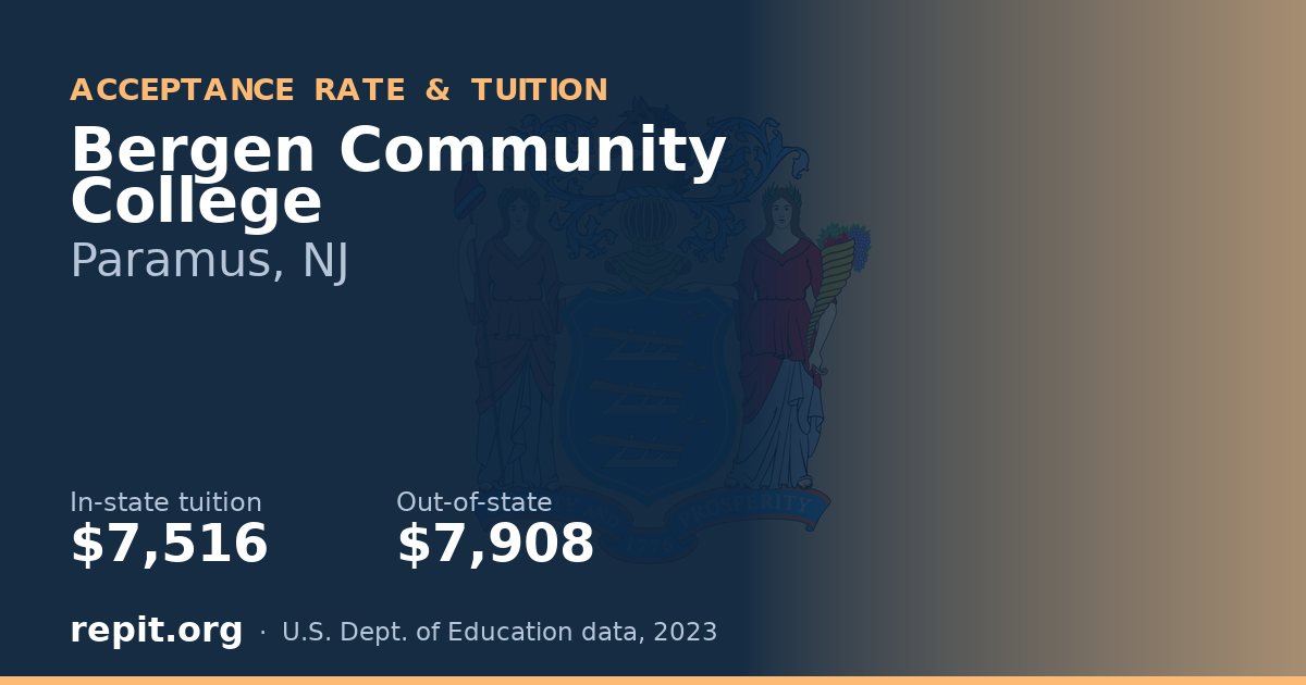 Bergen Community College — tuition $7,516 in-state, $7,908 out-of-state