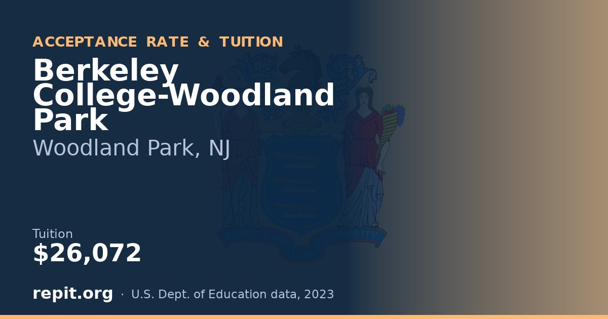 Berkeley College-Woodland Park — tuition $26,072