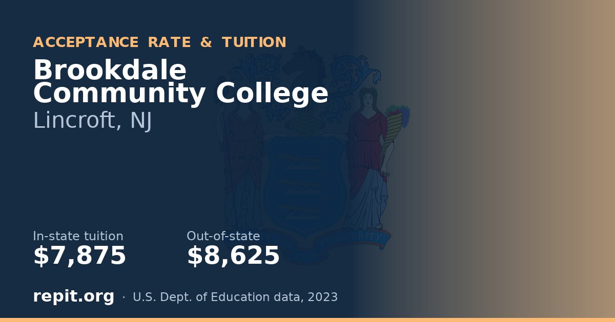 Brookdale Community College — tuition $7,875 in-state, $8,625 out-of-state
