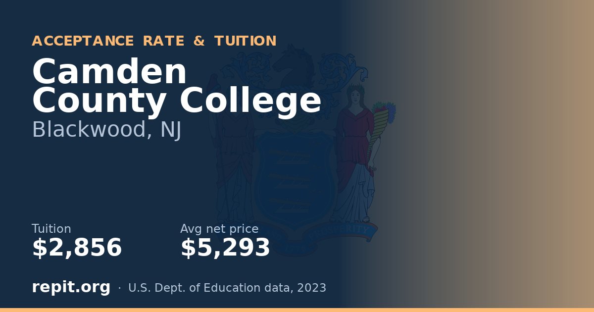 Camden County College — tuition $2,856