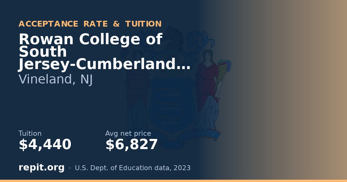 Rowan College of South Jersey-Cumberland Campus — tuition $4,440