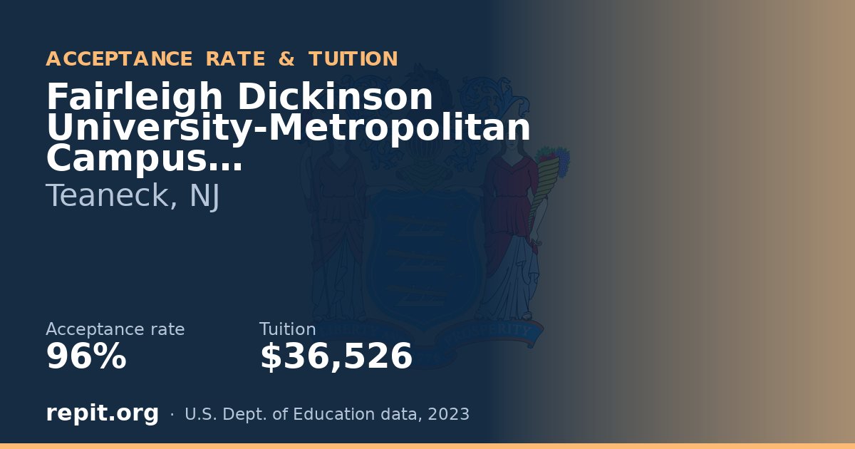 Fairleigh Dickinson University-Metropolitan Campus — acceptance rate 96%, tuition $36,526