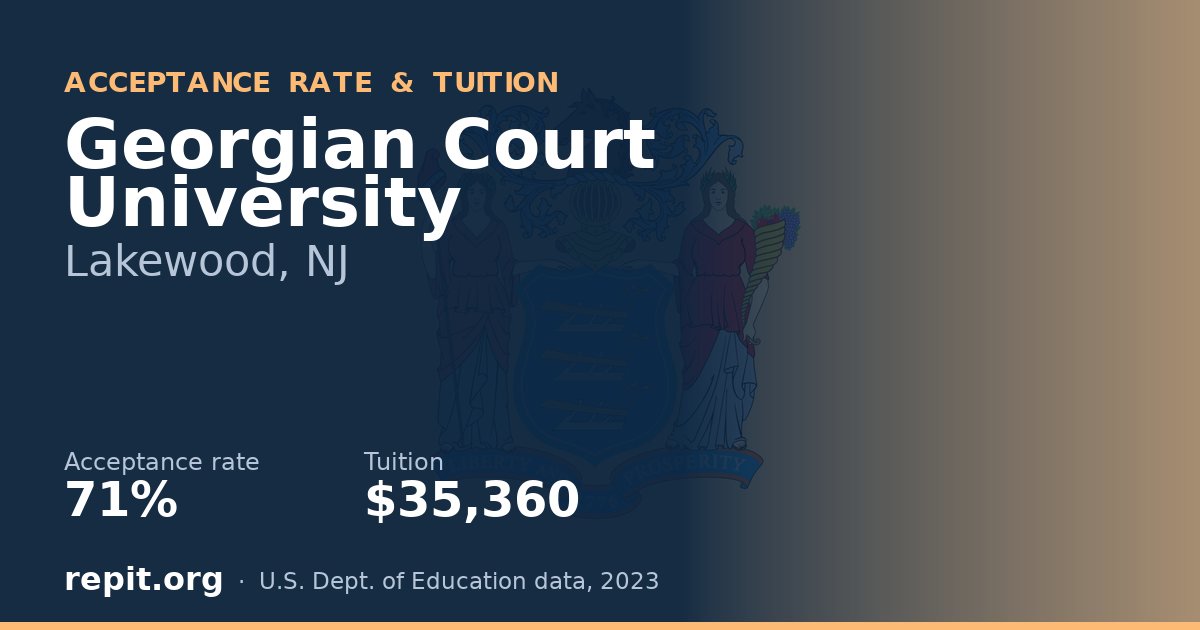 Georgian Court University — acceptance rate 71%, tuition $35,360