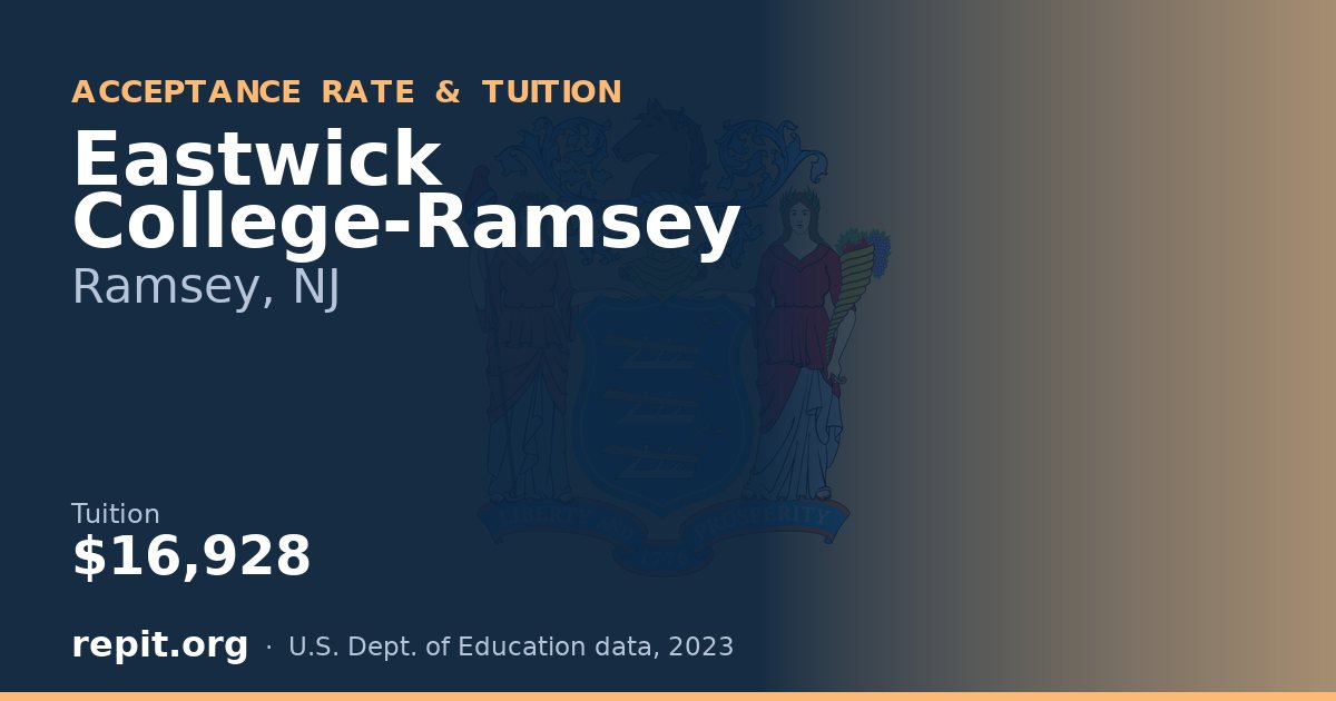 Eastwick College-Ramsey — tuition $16,928