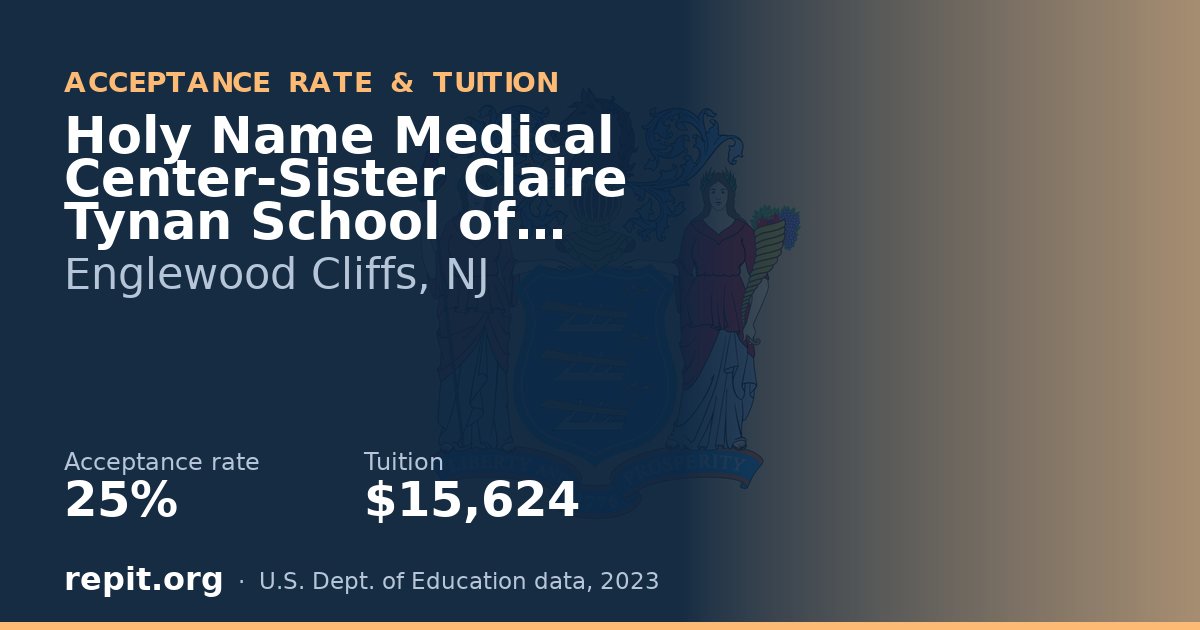 Holy Name Medical Center-Sister Claire Tynan School of Nursing — acceptance rate 25%, tuition $15,624