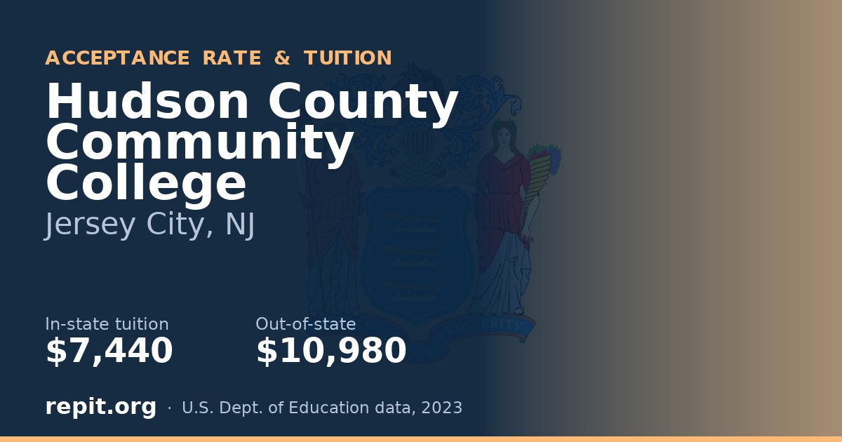 Hudson County Community College — tuition $7,440 in-state, $10,980 out-of-state