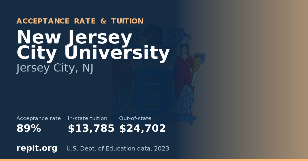 New Jersey City University — acceptance rate 89%, tuition $13,785 in-state, $24,702 out-of-state