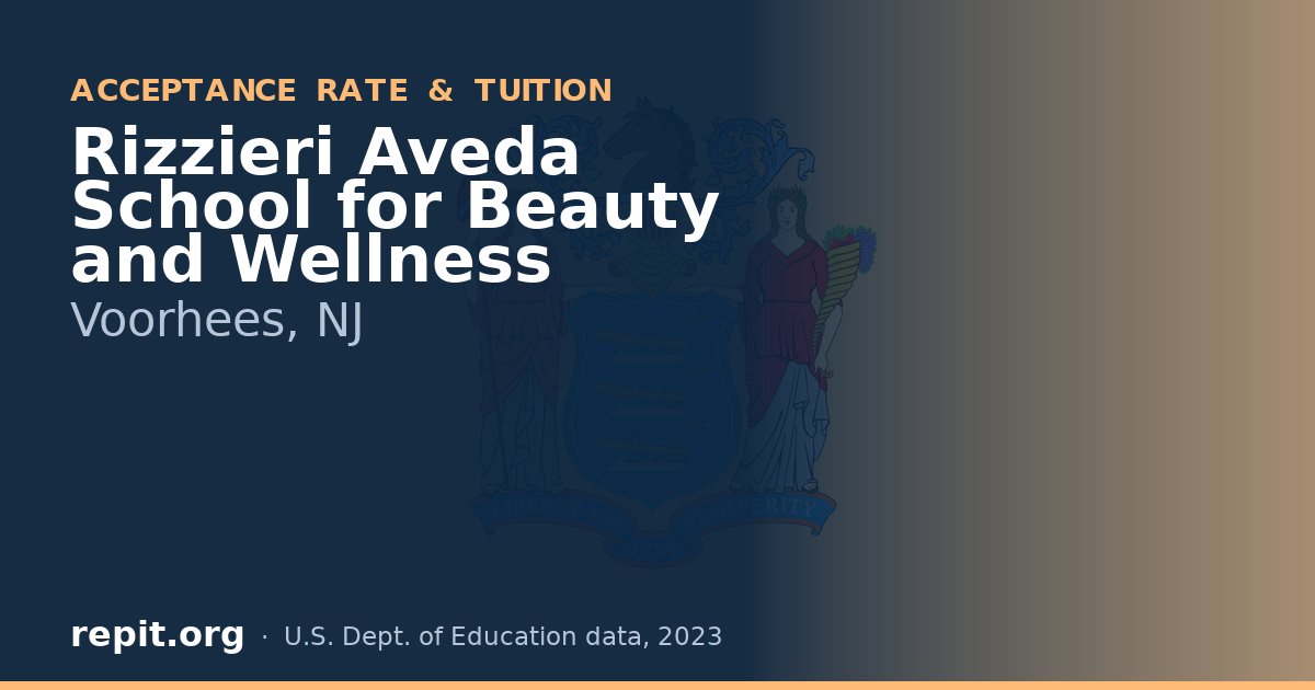 Rizzieri Aveda School for Beauty and Wellness