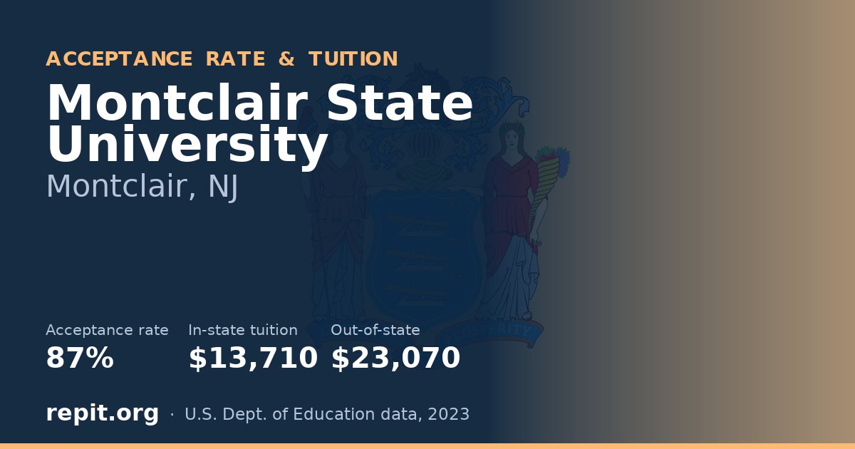 Montclair State University — acceptance rate 87%, tuition $13,710 in-state, $23,070 out-of-state