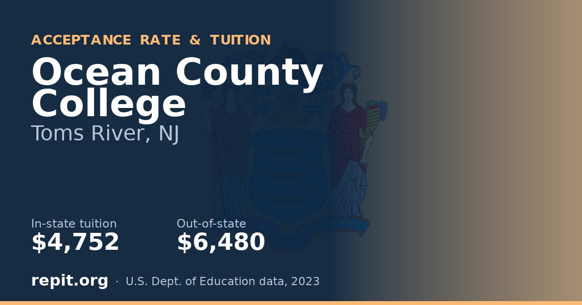 Ocean County College — tuition $4,752 in-state, $6,480 out-of-state