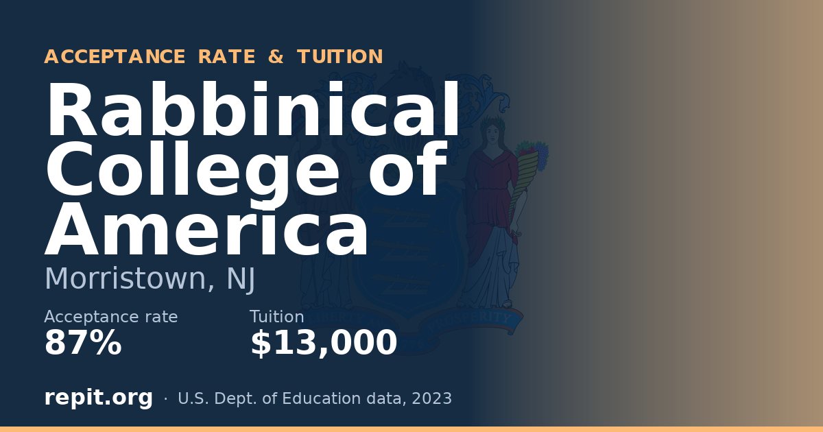 Rabbinical College of America — acceptance rate 87%, tuition $13,000