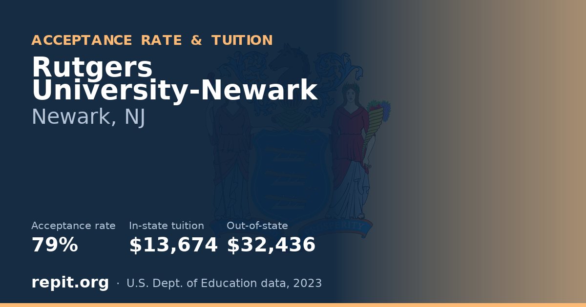Rutgers University-Newark — acceptance rate 79%, tuition $13,674 in-state, $32,436 out-of-state
