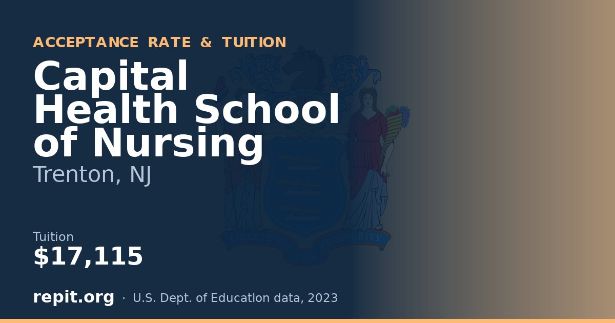 Capital Health School of Nursing — tuition $17,115