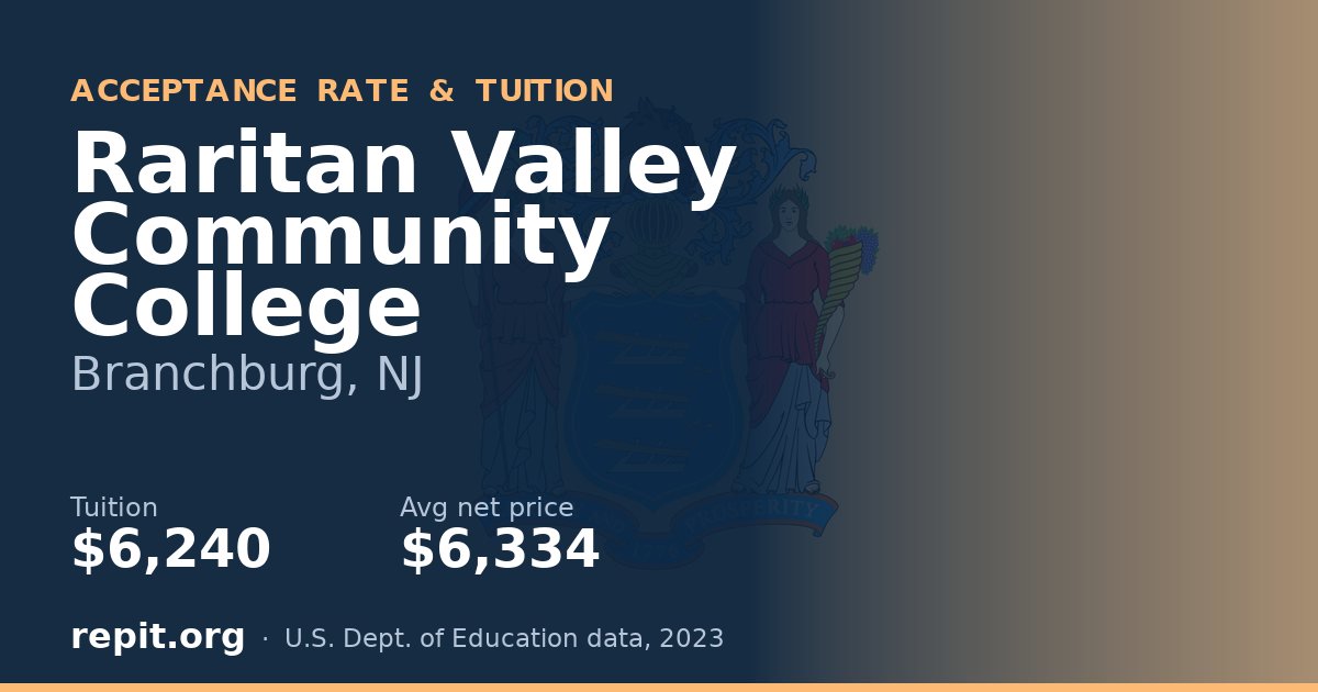 Raritan Valley Community College — tuition $6,240