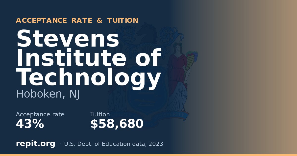 Stevens Institute of Technology — acceptance rate 43%, tuition $58,680