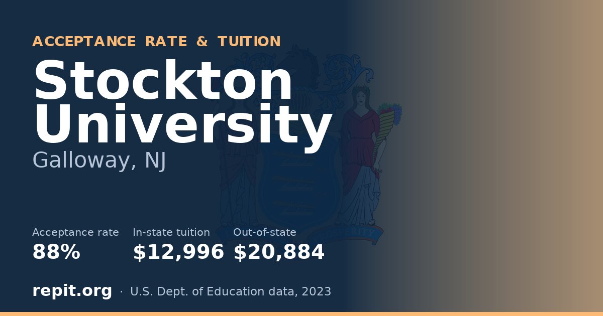Stockton University — acceptance rate 88%, tuition $12,996 in-state, $20,884 out-of-state