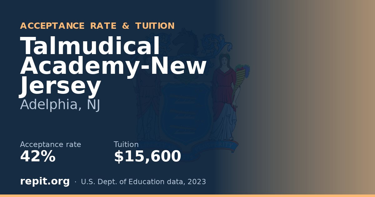 Talmudical Academy-New Jersey — acceptance rate 42%, tuition $15,600