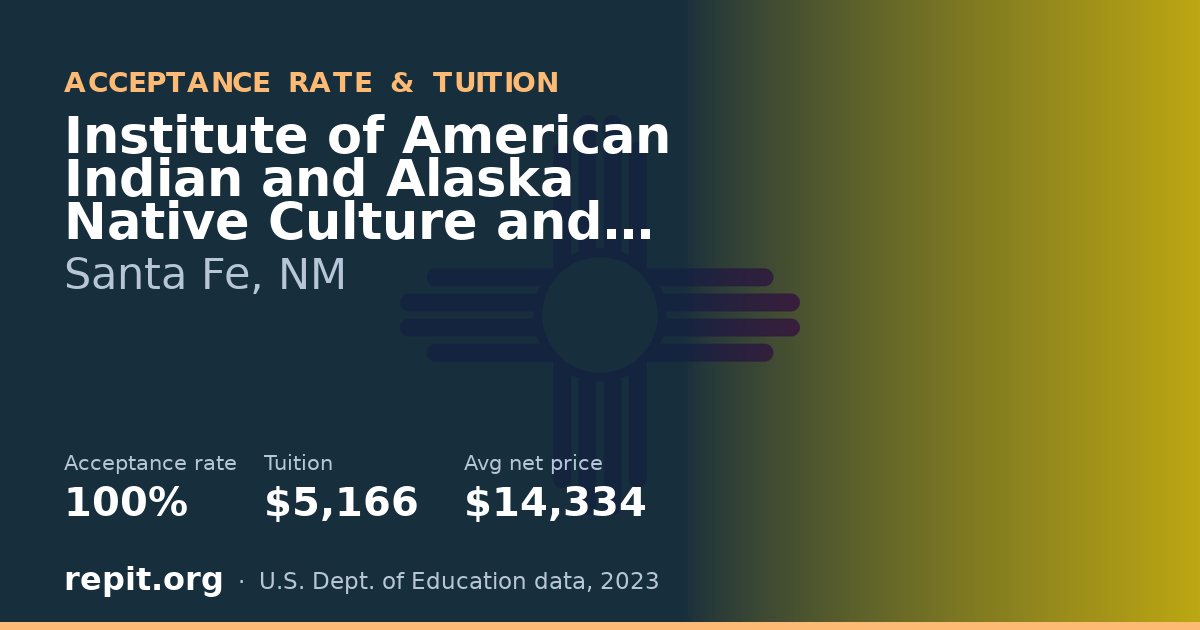 Institute of American Indian and Alaska Native Culture and Arts Development — acceptance rate 100%, tuition $5,166