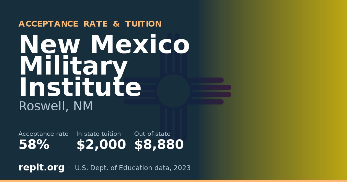 New Mexico Military Institute — acceptance rate 58%, tuition $2,000 in-state, $8,880 out-of-state