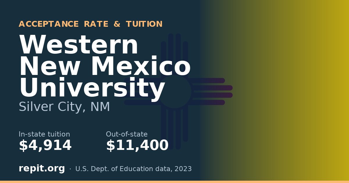 Western New Mexico University — tuition $4,914 in-state, $11,400 out-of-state