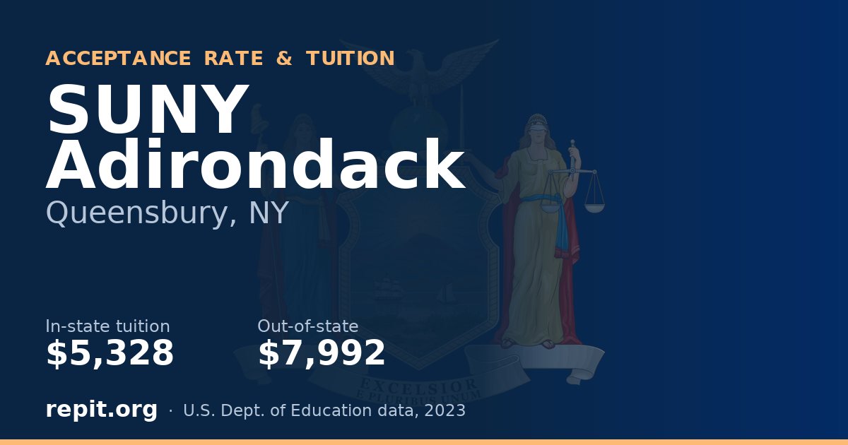 SUNY Adirondack — tuition $5,328 in-state, $7,992 out-of-state