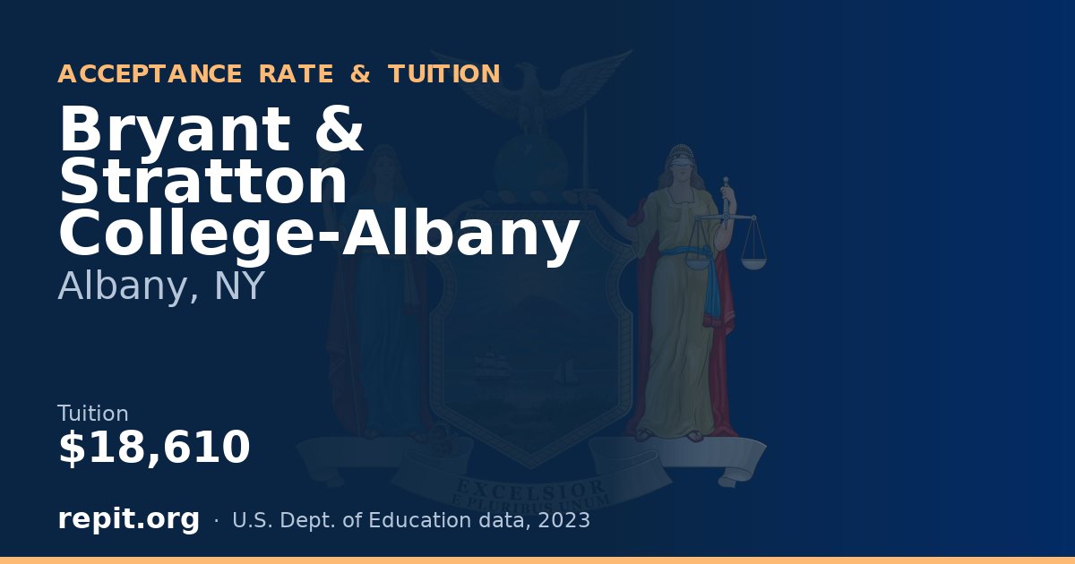 Bryant & Stratton College-Albany — tuition $18,610