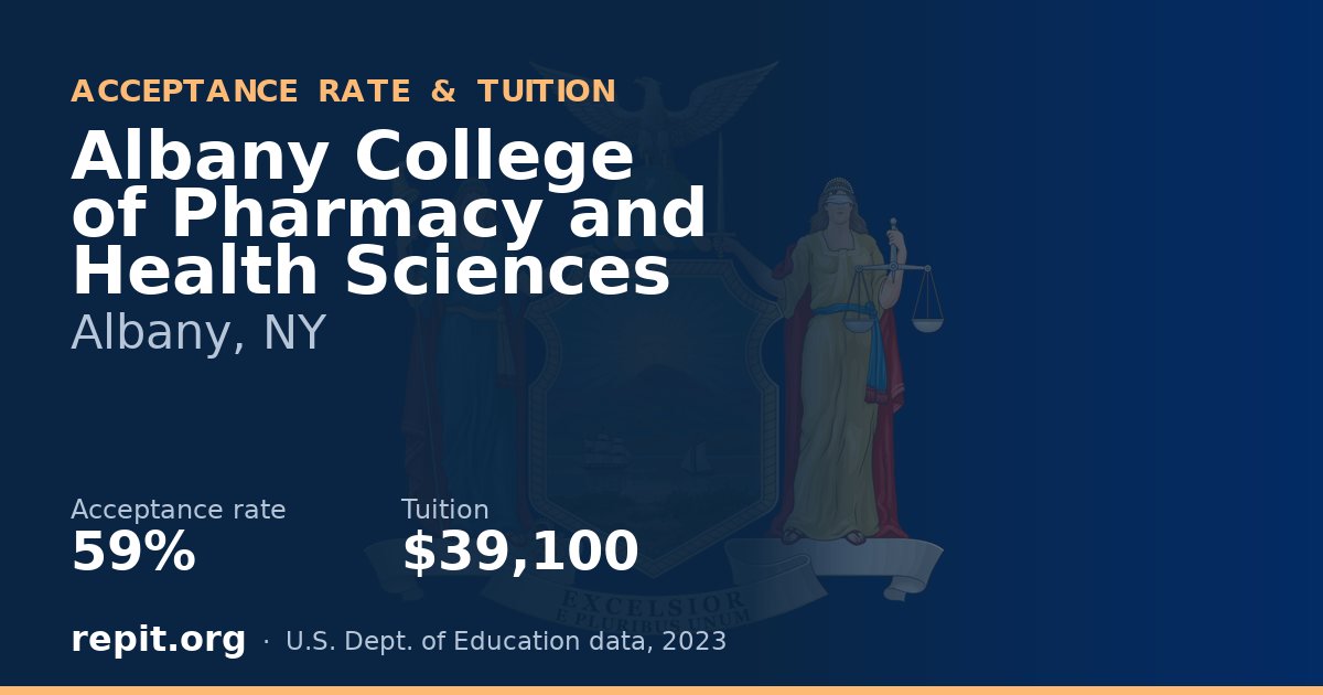 Albany College of Pharmacy and Health Sciences — acceptance rate 59%, tuition $39,100
