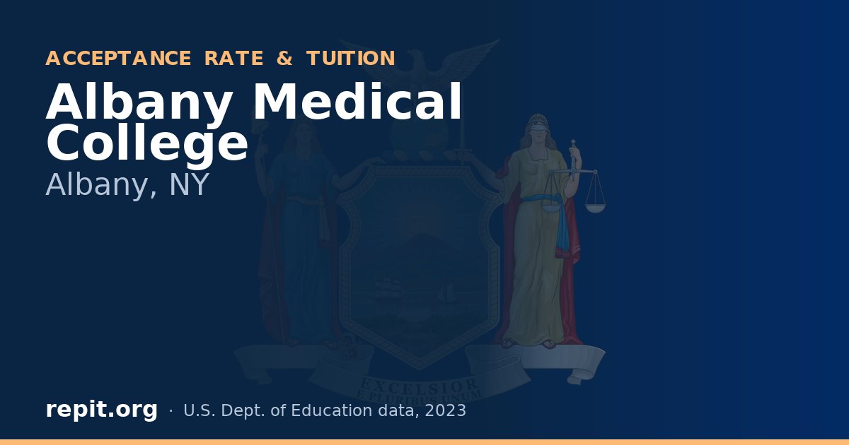 Albany Medical College
