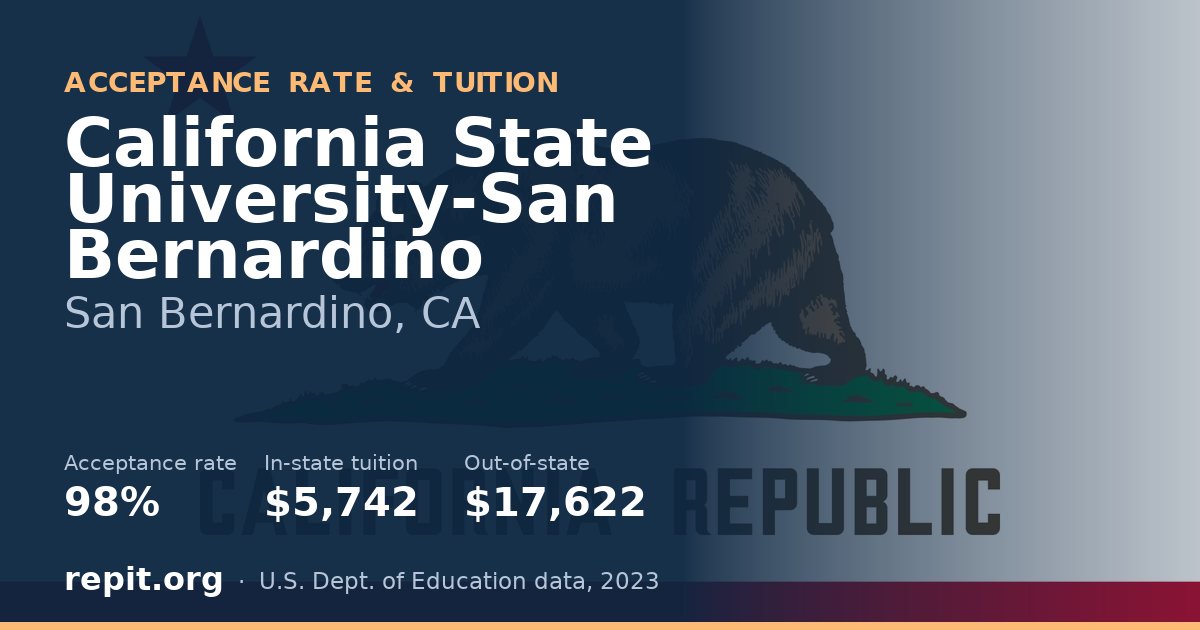 California State University-San Bernardino — acceptance rate 98%, tuition $5,742 in-state, $17,622 out-of-state