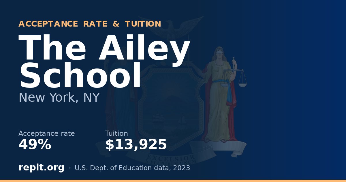 The Ailey School — acceptance rate 49%, tuition $13,925