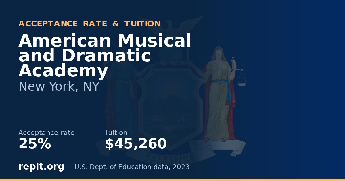 American Musical and Dramatic Academy — acceptance rate 25%, tuition $45,260