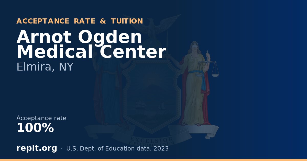 Arnot Ogden Medical Center — acceptance rate 100%