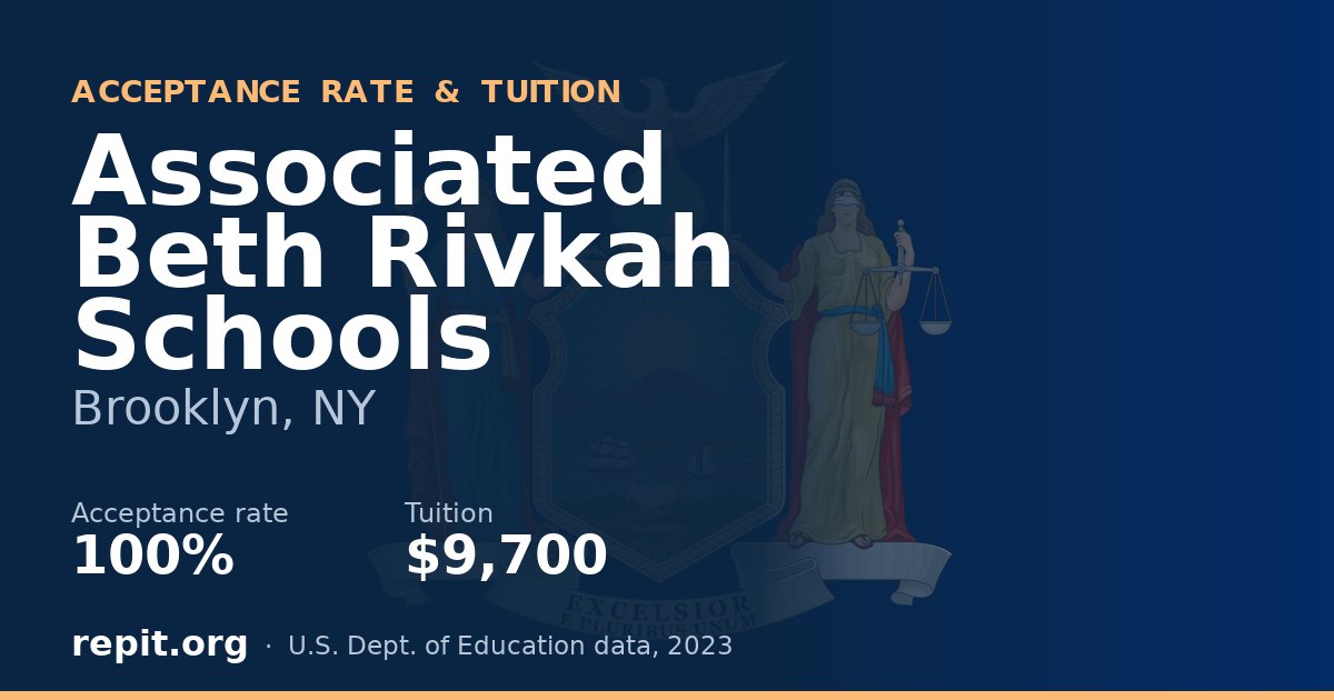 Associated Beth Rivkah Schools — acceptance rate 100%, tuition $9,700