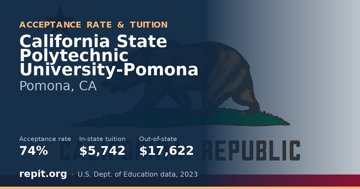 California State Polytechnic University-Pomona — acceptance rate 74%, tuition $5,742 in-state, $17,622 out-of-state