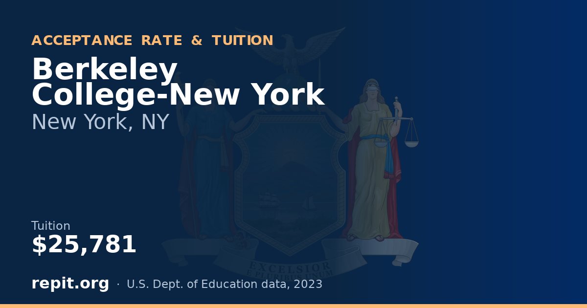 Berkeley College-New York — tuition $25,781