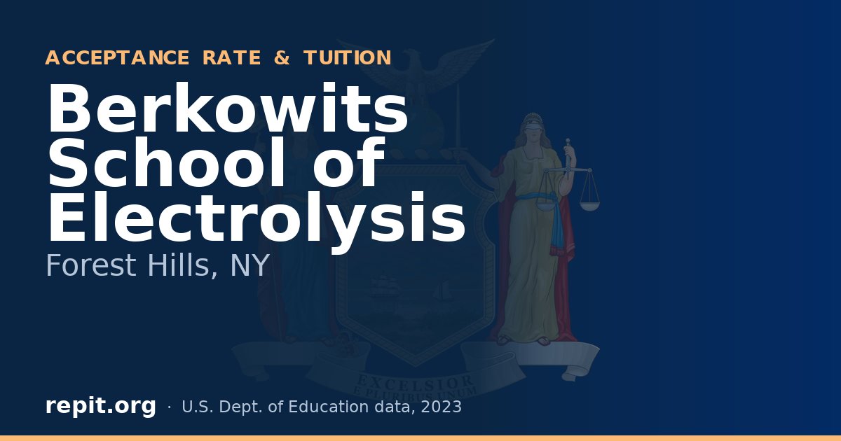 Berkowits School of Electrolysis