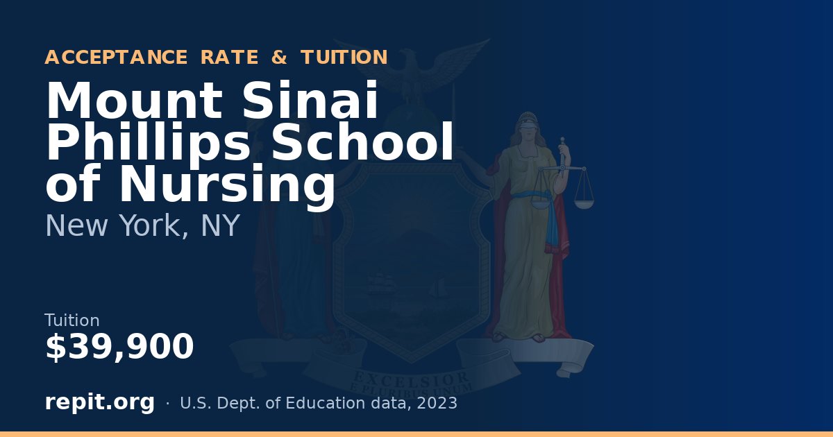 Mount Sinai Phillips School of Nursing — tuition $39,900