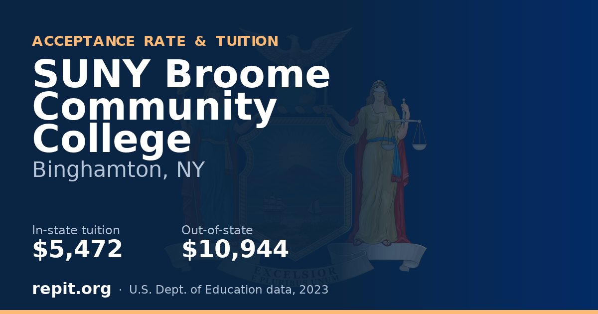 SUNY Broome Community College — tuition $5,472 in-state, $10,944 out-of-state