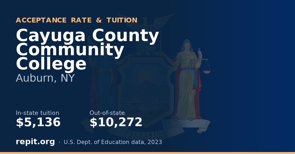 Cayuga County Community College — tuition $5,136 in-state, $10,272 out-of-state