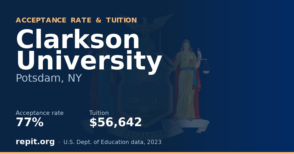 Clarkson University — acceptance rate 77%, tuition $56,642