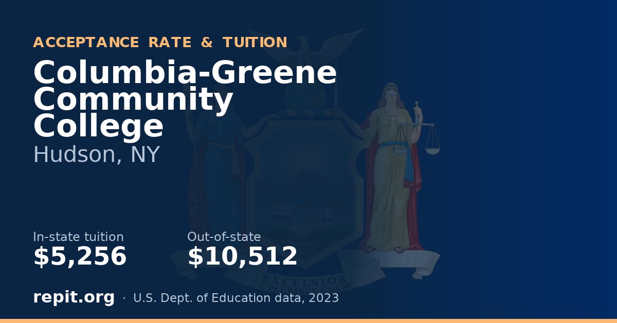 Columbia-Greene Community College — tuition $5,256 in-state, $10,512 out-of-state