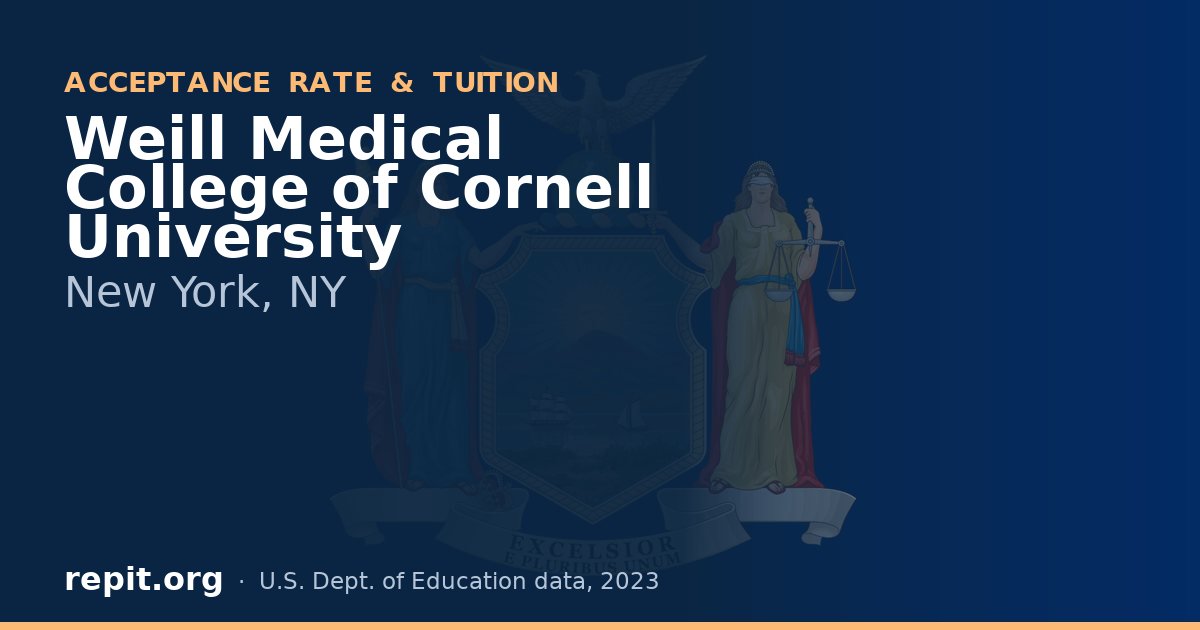 Weill Medical College of Cornell University