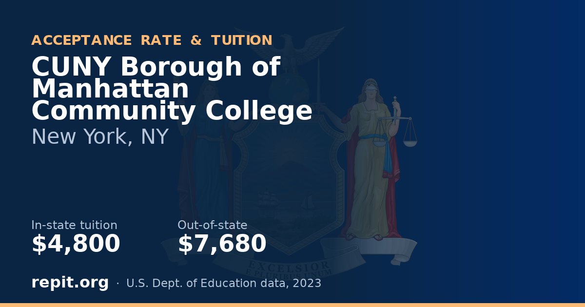 CUNY Borough of Manhattan Community College — tuition $4,800 in-state, $7,680 out-of-state